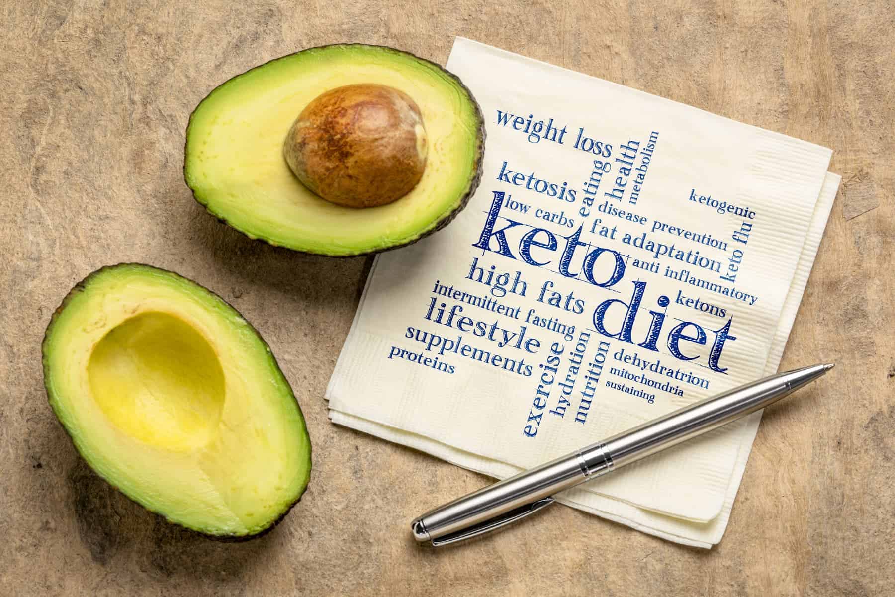 A napkin with a word cloud about the keto diet, featuring cut avocado and a pen beside it.
