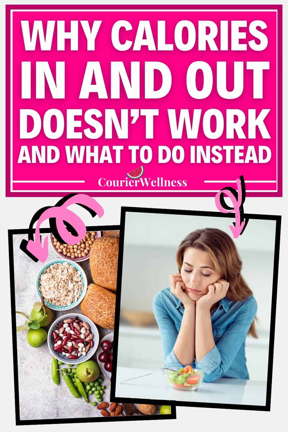 Pinterest pin with two images: one shows a miserable woman staring at a small bowl of salad, the other shows healthy food illustrating the concept of calories in and calories out.