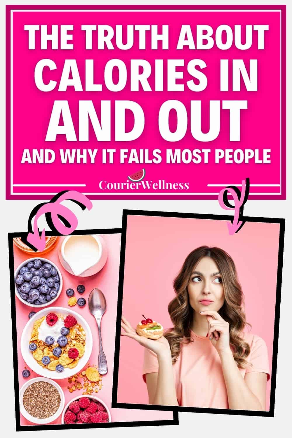 A Pinterest pin with two images: one of a woman holding a small snack, and another of a healthy breakfast, showcasing the calories in and calories out concept.