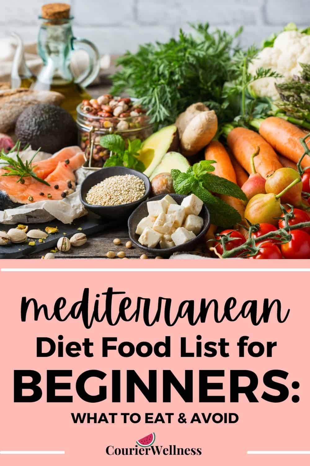Assorted whole foods such as salmon, beans, and veggies featured as essentials on a Mediterranean diet food list.