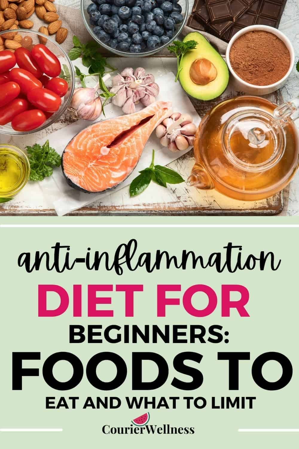 Overhead view of nutrient-rich ingredients like salmon, blueberries, almonds, and olive oil representing an anti inflammation diet.