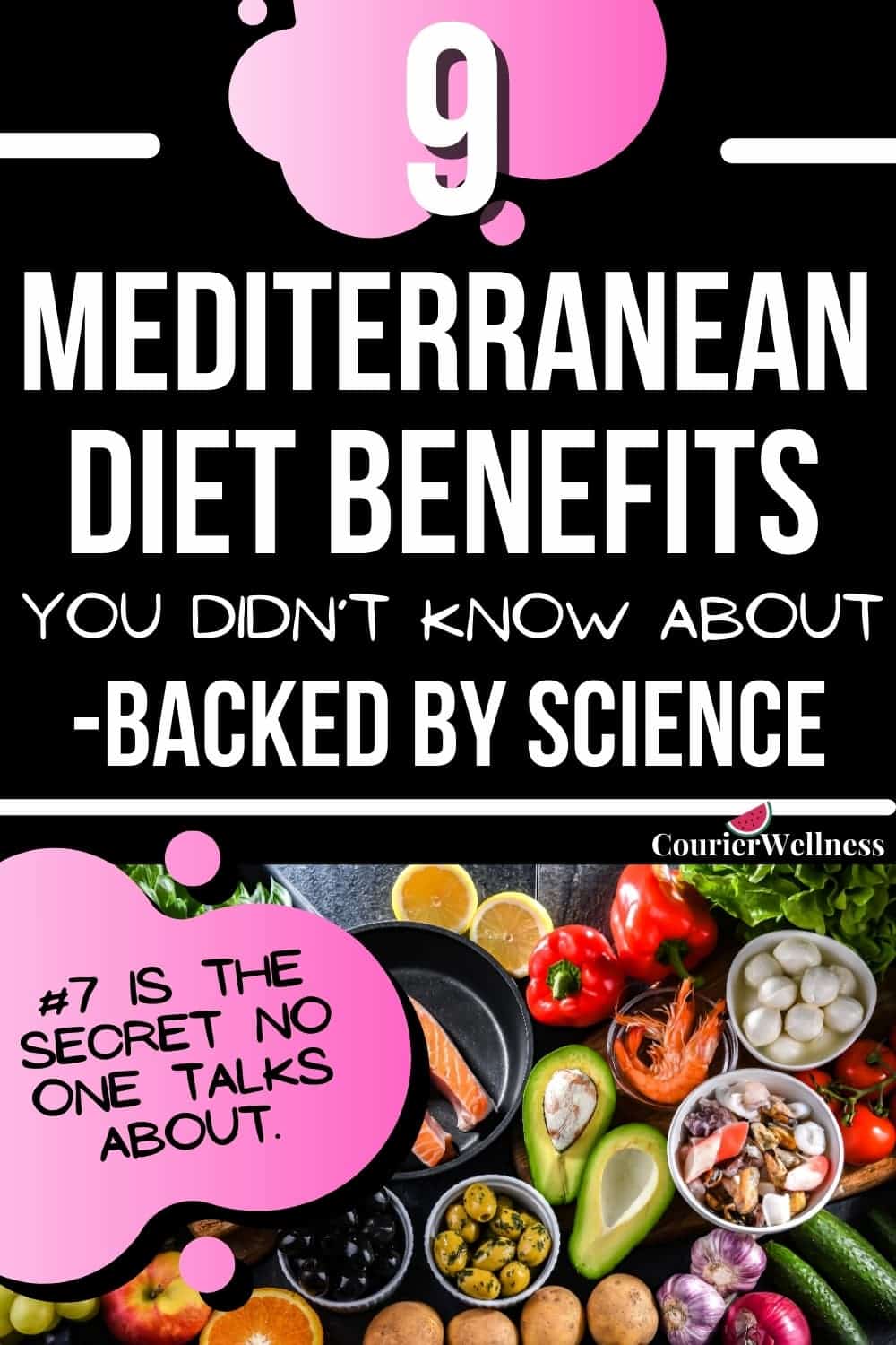 Assorted salmon, avocado, fruits, veggies, and seafood arranged together, illustrating Mediterranean diet benefits.