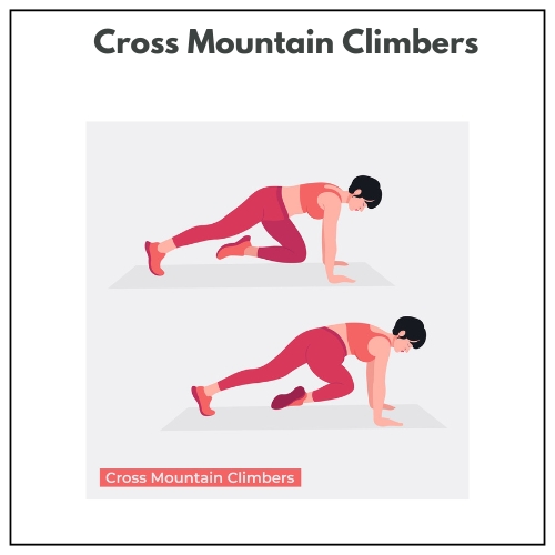 Two illustrations show a woman doing cross mountain climbers on a mat.