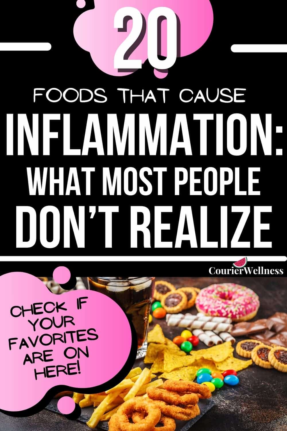 An assortment of fast food, sweets, and sugary drinks, illustrating highly processed foods that cause inflammation in the body.