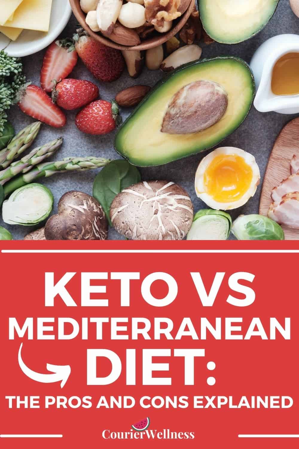 Assortment of low-carb foods including eggs, cheese, asparagus, and bacon in Mediterranean diet vs. keto comparison.