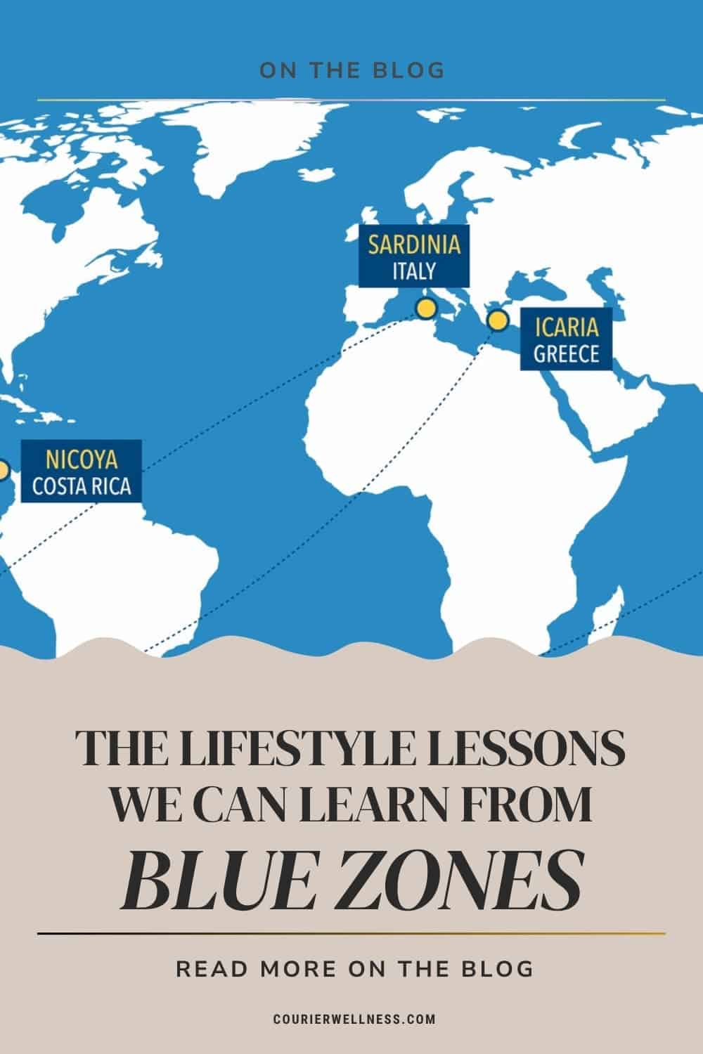 World map highlighting five Blue Zones: Loma Linda, California; Nicoya, Costa Rica; Sardinia, Italy; Ikaria, Greece; and Okinawa, Japan.